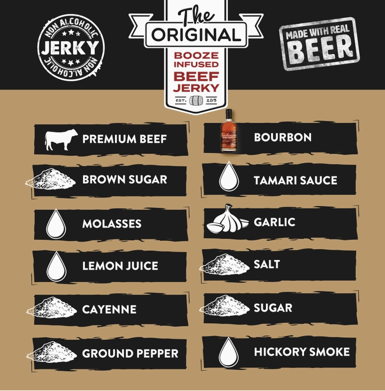 BESTSELLER: Bourbon Whiskey Beef Jerky